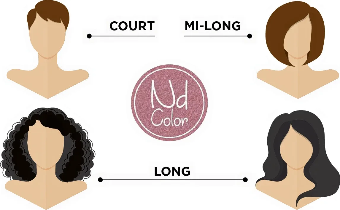 NDColor - Coiffure Draguignan - Photo de couverture - OneBooking