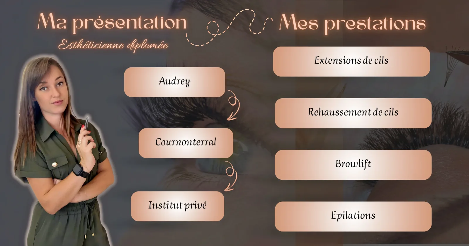 Simplement Belle - Épilation Cournonterral - Simplement Belle - Photo Galerie - OneBooking