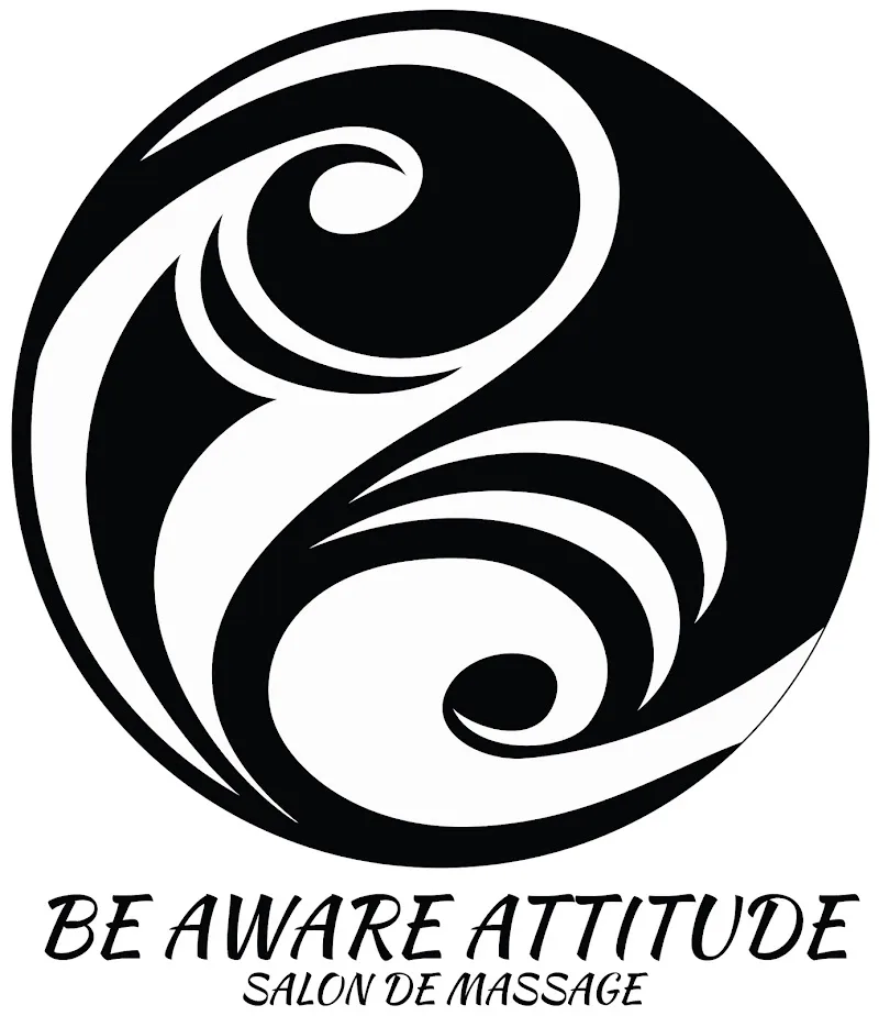 Be Aware Attitude